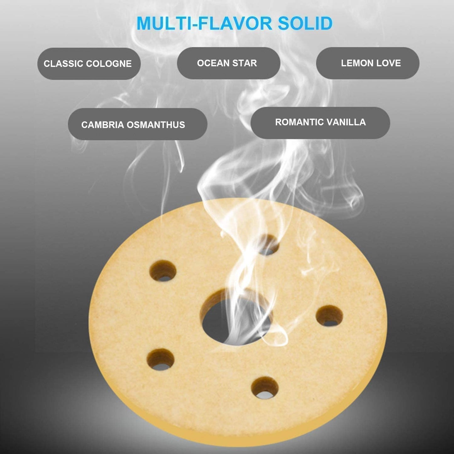 Solar Power Car Aroma Diffuser 360 double Ring Rotating Design